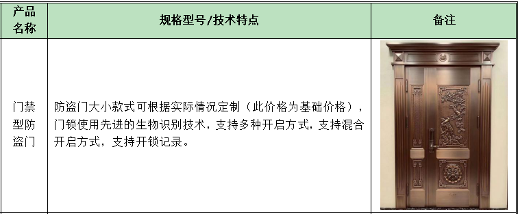 TIM截圖20191125145454.png